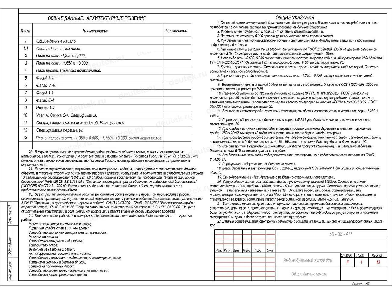 Общие данные россии