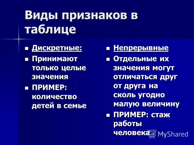 Количественные непрерывные признаки. Дискретные и непрерывные признаки в статистике. Дискретный признак пример. Примеры прерывных признаеов. Непрерывные признаки примеры.