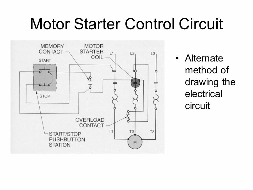 Motor circuit. Feeding motor current control circuit. auto manual motor starter. famous motor circuits.