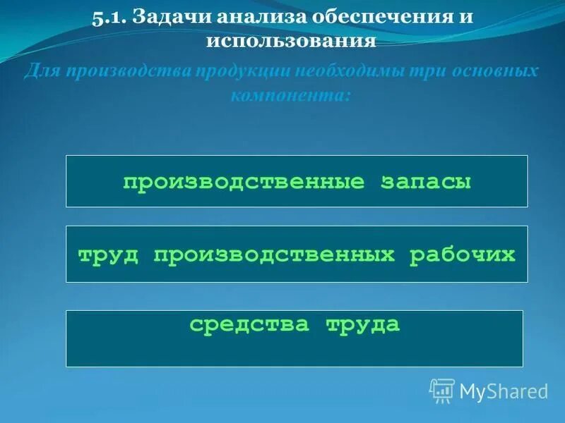 Производственные запасы средства в производстве