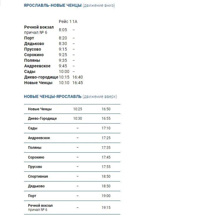 Расписание электрических трамвайчиков. Расписание речного трамвайчика Ярославль 2021. Речной трамвайчик Ярославль Ченцы. Расписание Речной вокзал Ярославль Вакарево. Толга Речной вокзал расписание теплоходов.