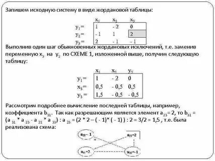 Линейное исключение