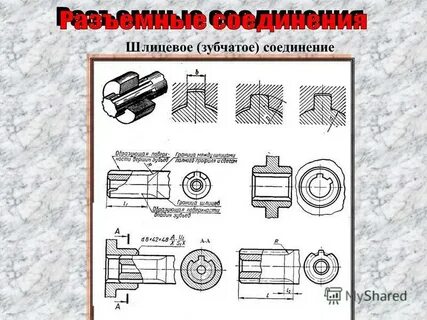 1 шлицевые соединения