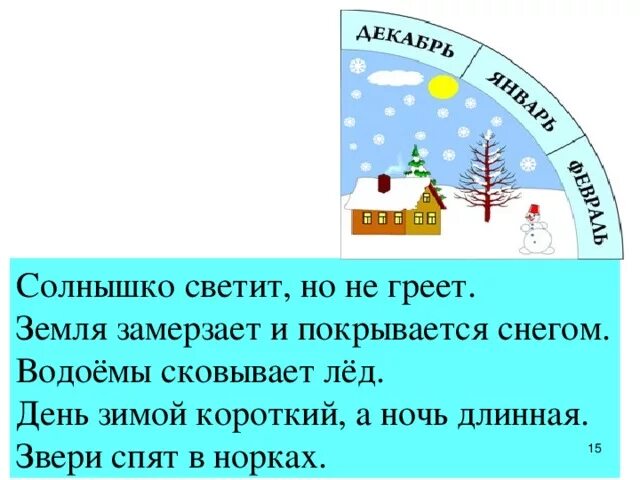 Почему ночь короткая. Зимой день короче. Почему зимой день короче ночи. Почему зимой день короче. Когда наступит лето презентация.