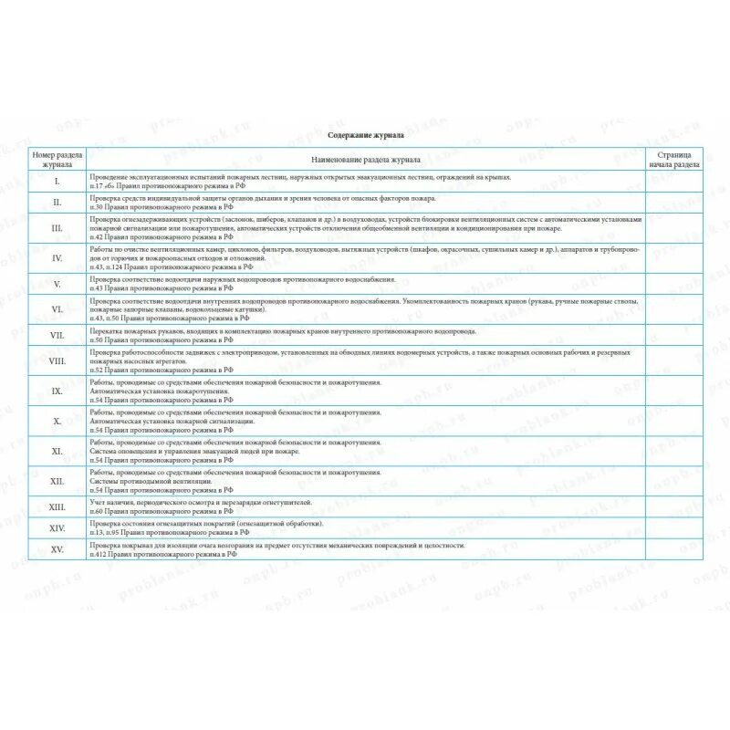 Образец заполнения журнала противопожарной защиты. Журнал эксплуатации противопожарной защиты образец заполнения. Журнал эксплуатации систем противопожарной защиты заполненный. Образец заполнения журнала эксплуатации противопожарной защиты 2021. Журнал учета систем противопожарной защиты 2021 образец.