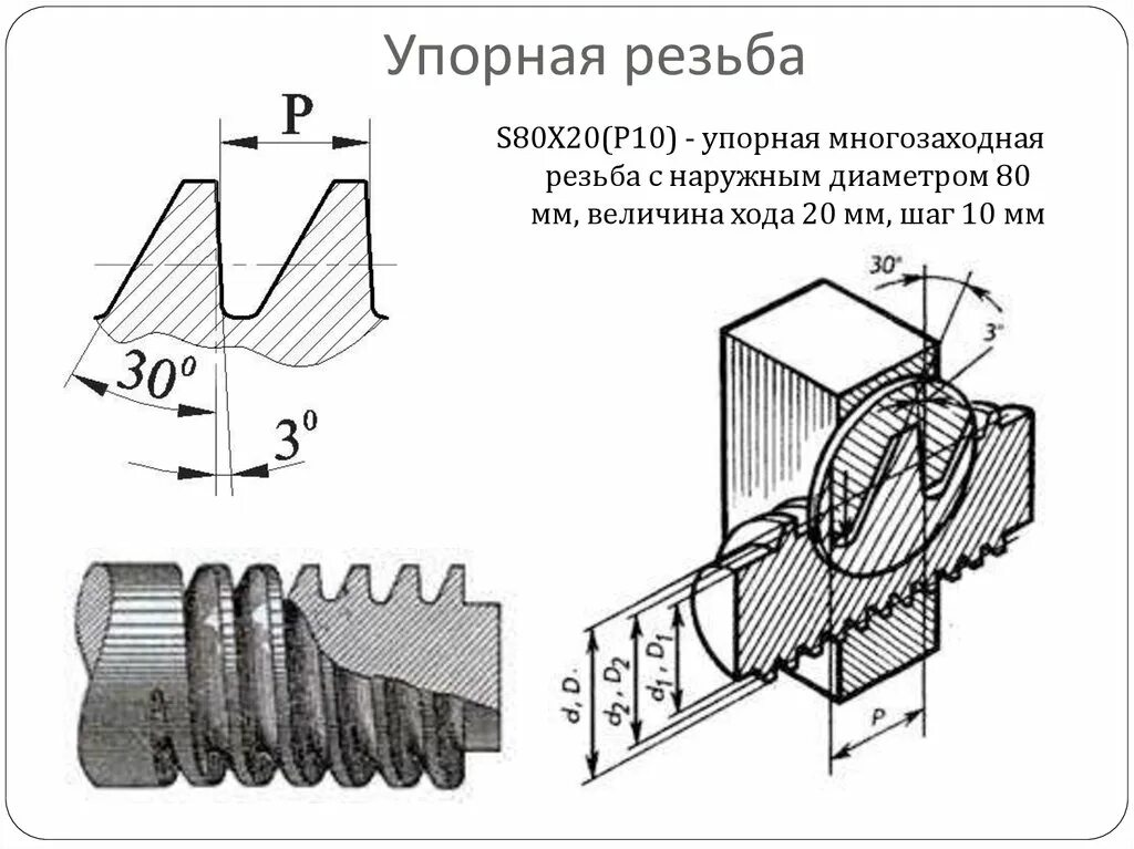 Резьба lh. Упорная резьба s100х8. Упорная резьба s80х10. Упорная резьба однозаходная с наружным диаметром 70 мм и шагом 10 мм. Упорная резьба s28.