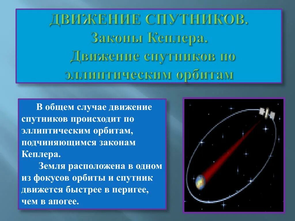 Искусственные спутники земли. Движение искусственного спутника. Движение спутников по орбите земли. Движение искусственных спутников земли.