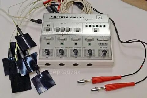Миоритм