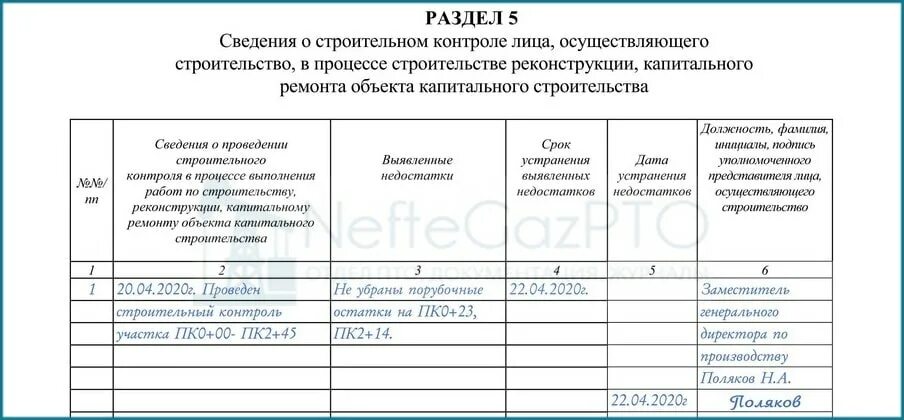 Пример заполнения 5 раздела общего журнала. Общий журнал работ раздел 5 образец заполнения. Заполнение раздела 4 общего журнала работ. Пример заполнения раздела 5 общего журнала работ.