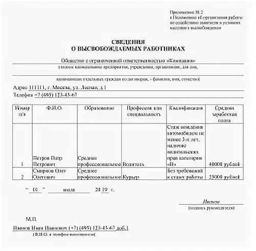 Служба занятости сокращение
