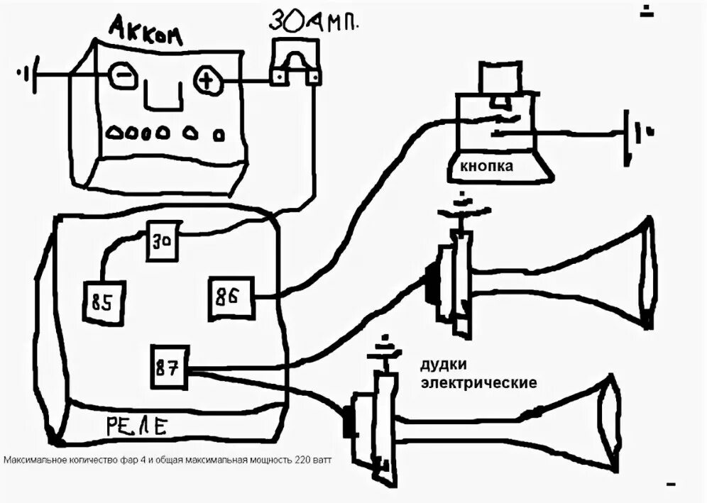 Как подключается сигнал. Схема подключения сигнала через реле на ВАЗ 2114. Схема подключения реле звукового сигнала. Схема подключения дополнительного сигнала через реле. Схема подключения звукового сигнала через реле Дудка.