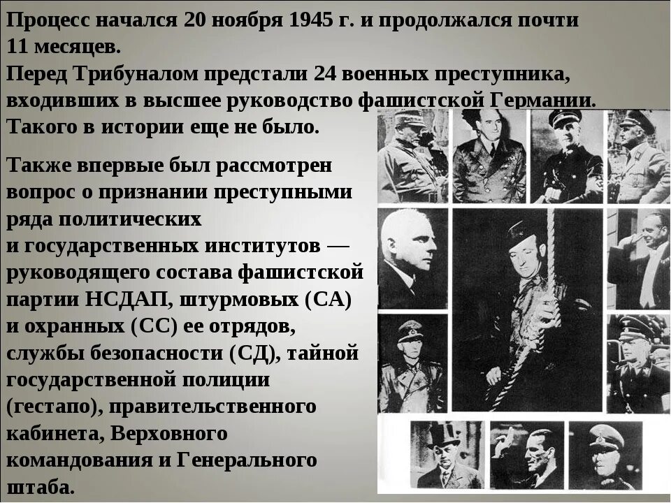 Нюрнбергский процесс 1945-1946. Нюрнбергский процесс 1945 итоги. Нюрнбергский процесс (20 ноября 1945г. – 1 Октября 1946г.). Нюрнбергский трибунал. Трибунал итог