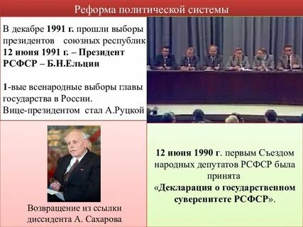 Политические преобразования в стране