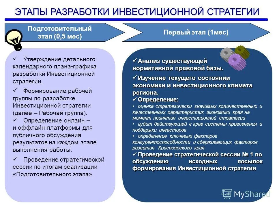 Постановление утверждение инвестиционного проекта. Постановление утверждение инвестиционного проекта. Постановление утверждение инвестиционного проекта. Утверждение инвестиционной программы. Инвестиционная программа в сфере водоснабжения образец.