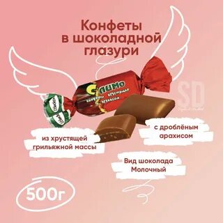 Характеристика конфеты