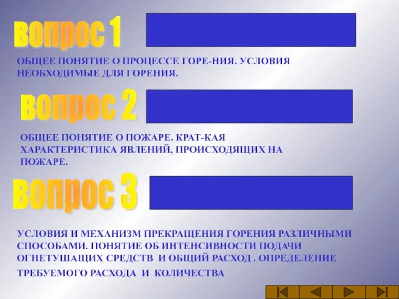 Общее понятие о процессе горения. Условия необходимые для процесса горения. Основные условия процесса горения. Три условия процесса горения.