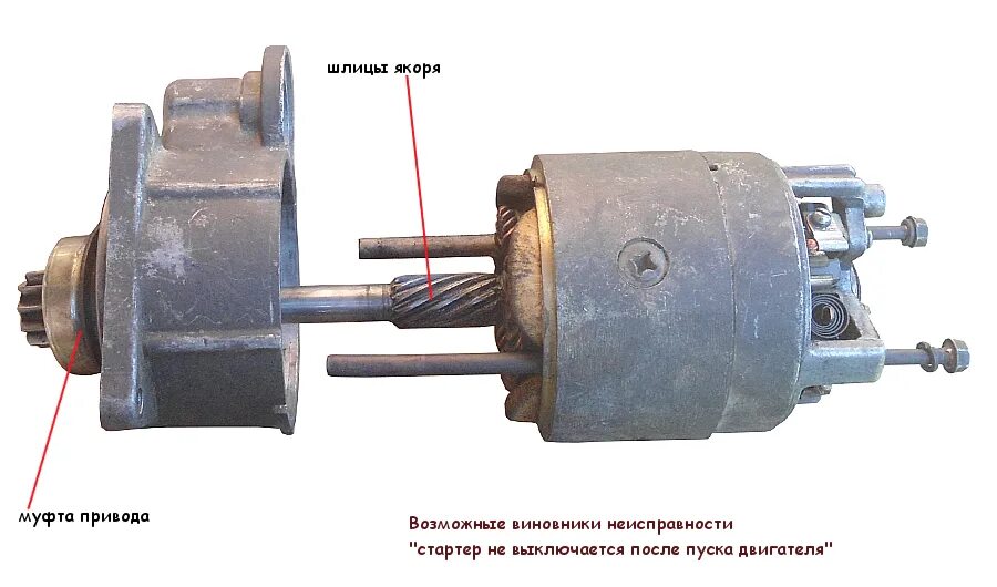 Плохо крутит стартер ваз. Стартер напрямую ВАЗ 2109. Шестеренка на стартер ВАЗ 2106. Ремкомплект стартера ВАЗ 2109. Стартер 29.3708 схема.