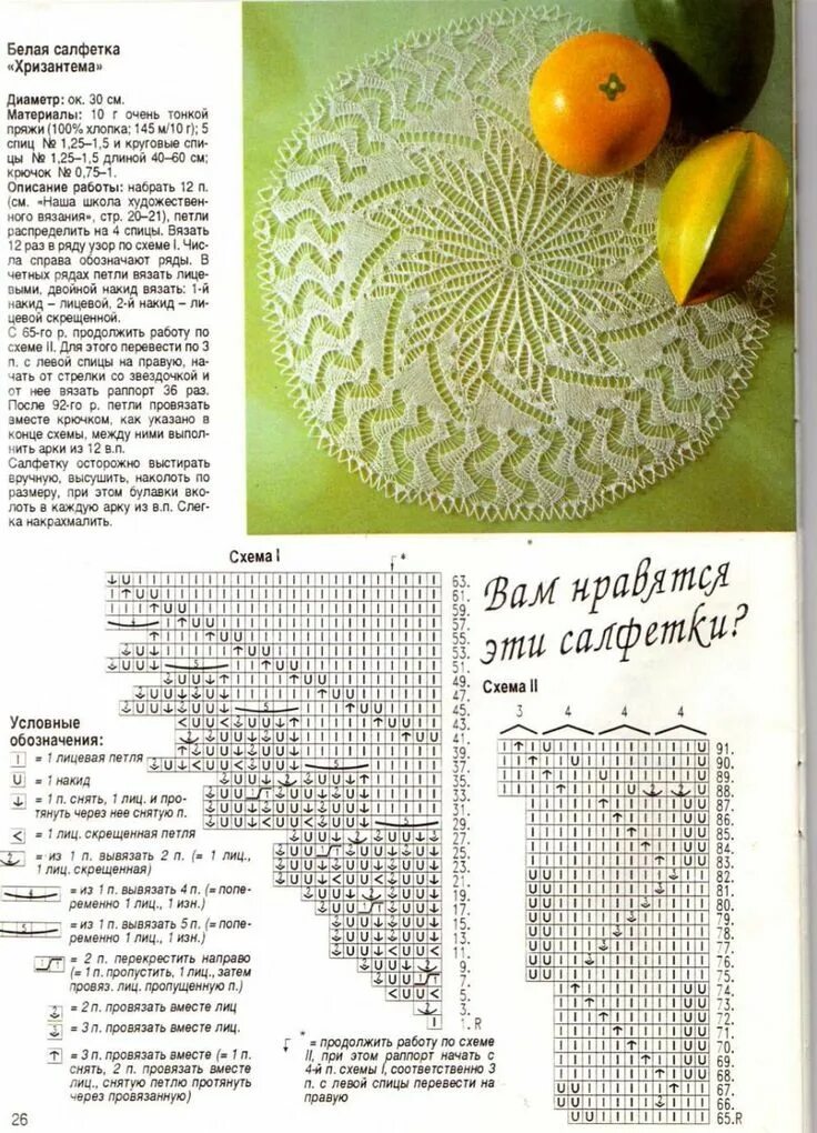 Пин от пользователя Śåiint Śāørii на доске Knitting Doilies #3 Вязаное кружево, 