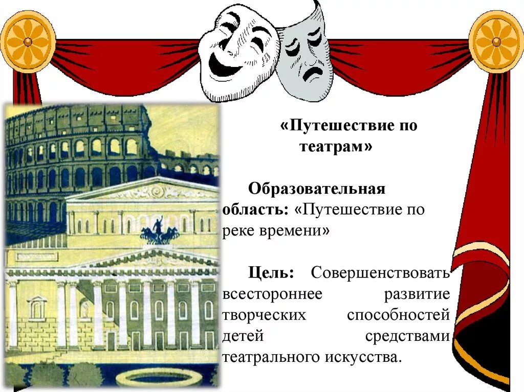 Год театра образование. Путешествие по театрам. Презентация путешествие в театр для дошкольников. Театральное путешествие. Театр и образование.