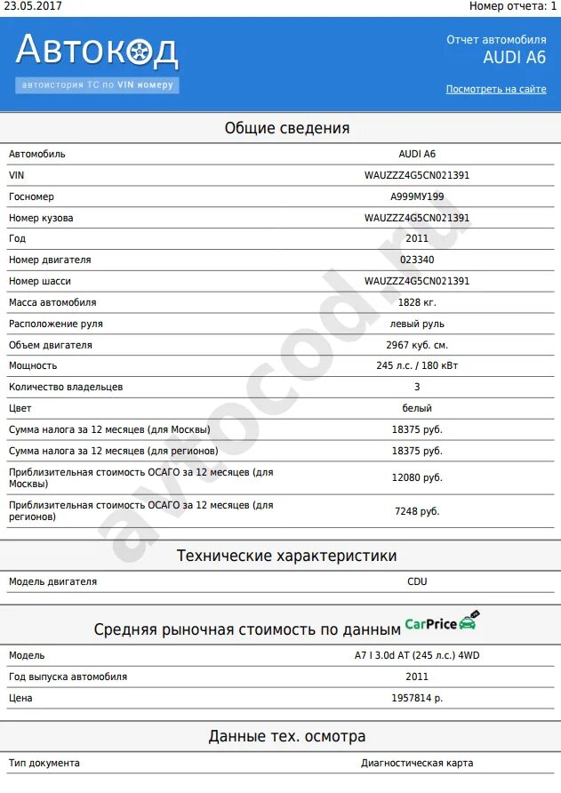 Полный отчет по вин. Отчёт по вин коду. Отчет по вин номеру. Пример отчета по вин коду автомобиля.