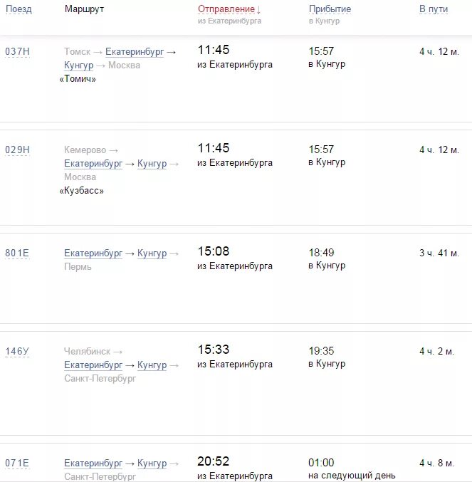 Кунгур жд билеты. Расписание поездов Екатеринбург. Расписание поездов до Екатеринбурга. Расписание поездов Екатеринбург Москва. Маршрут Пермь Екатеринбург на поезде.