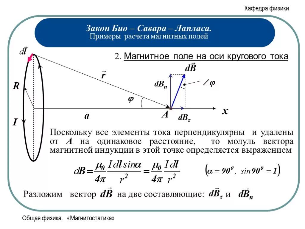 Магнитное поле на оси кольца. Магнитное поле био Савара Лапласа. Магнитная индукция био Савара Лапласа. Расчет магнитного поля на оси кругового тока. Закон био-Савара-Лапласа формулировка.