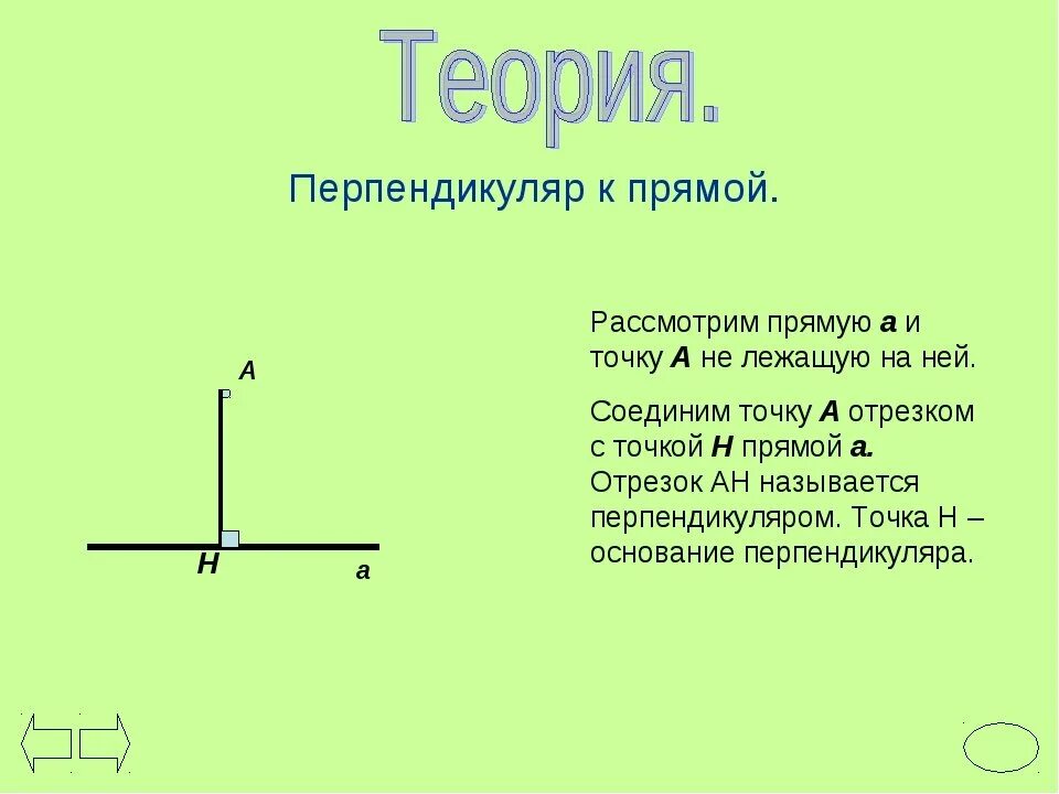 Каким символом обозначают перпендикулярные. Перпендикуляр. Перпендикулярный прямой. Перпендикуляр к прямой. Перпендикулярно прямой.