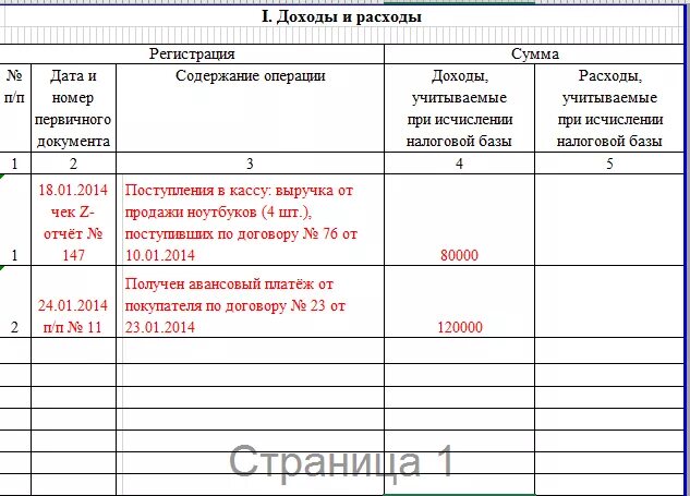 Как вести книгу учетов и расходов. Журнал доходов и расходов для ИП образец. Тетрадь учета доходов и расходов для ИП образец заполнения. Книга учёта доходов и расходов для ИП образец. Книга доходов и расходов для ИП образец магазина.