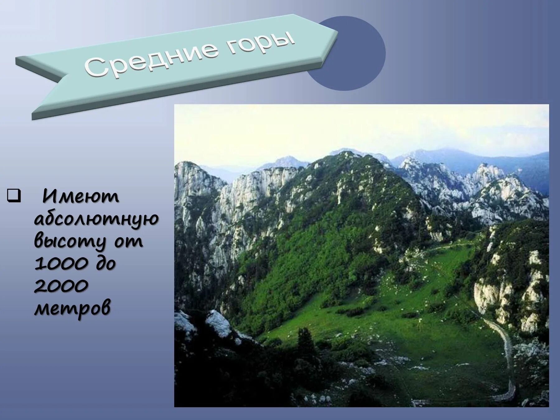 Каков рельеф. Горы высотой от 2000 метров. Гора 2000 метров. Горы по высоте от 1000 до 2000 метров. Формы рельефа в метрах.