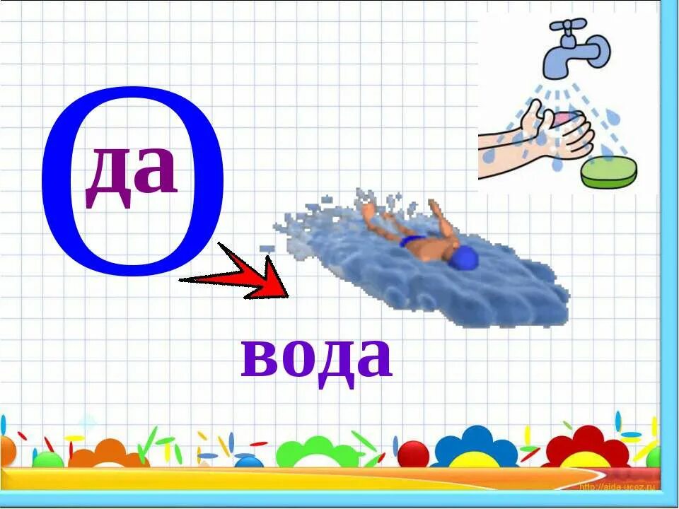 Воды до 10 16 с. Ребус вода. Ребус вода для детей. Ребус бассейн. Ребусы на тему вода.