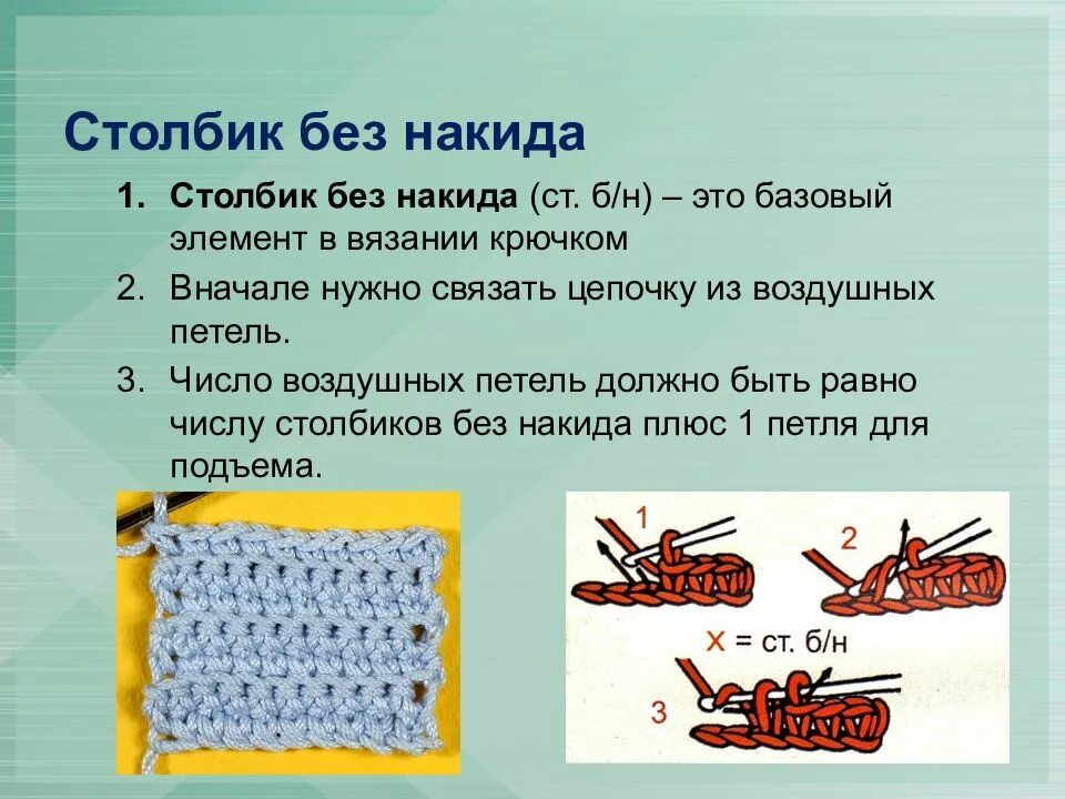 Столбик б н. Схема вязания полотна столбиками без накида. • СБН — столбик без накида крючком. Полотно полустолбик без накида крючком. Вязание крючком столбик с накидом и без накида.