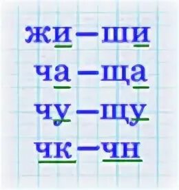 Памятка жи ши ча ща