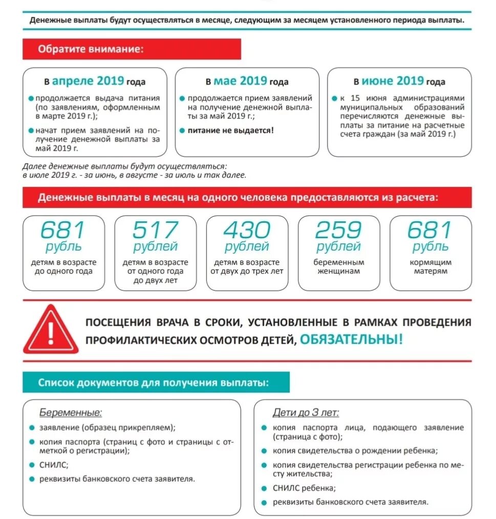 Назначение выплаты на питание. Пособие на питание беременным. Пособие на кормление ребенка. Пособие на молочную кухню. Выплаты на ребенка на молочную кухню.