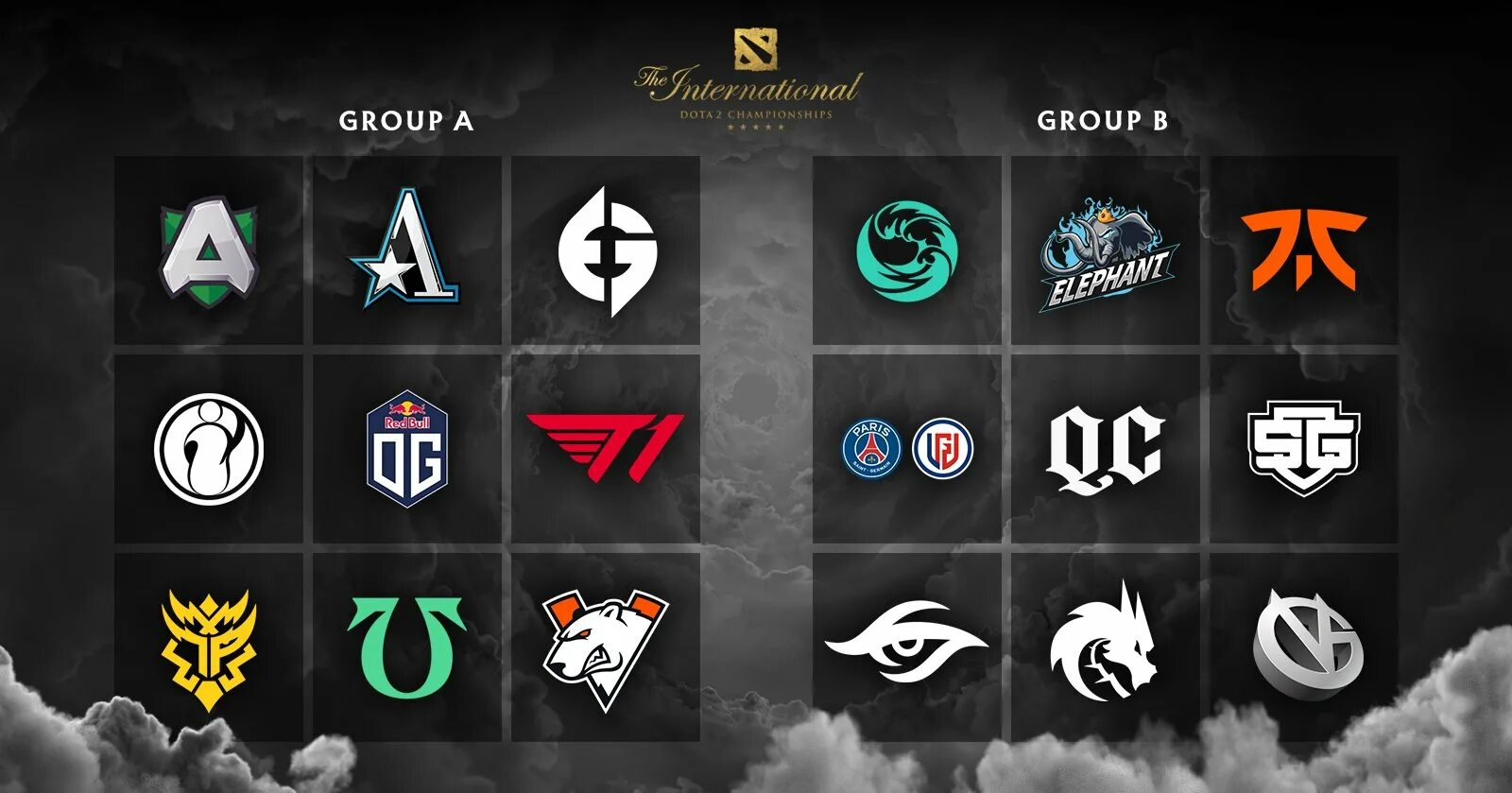 Следующий инт. Dota 2 international 2025. the international 2025 команды. 10 интернешнл дота 2. группа интернешнл 2025.