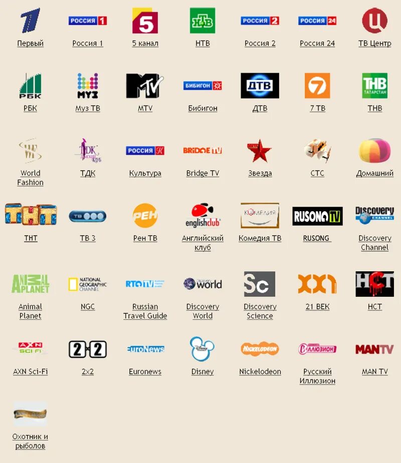 Все каналы телевидения россии. Каналы телевидения. ТВ каналы. Значки ТВ каналов. Список ТВ каналов.