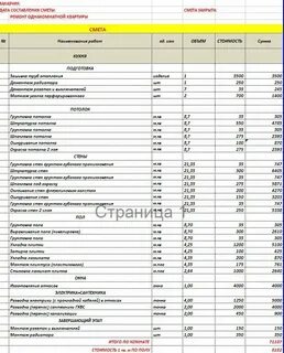 Смета косметического ремонта