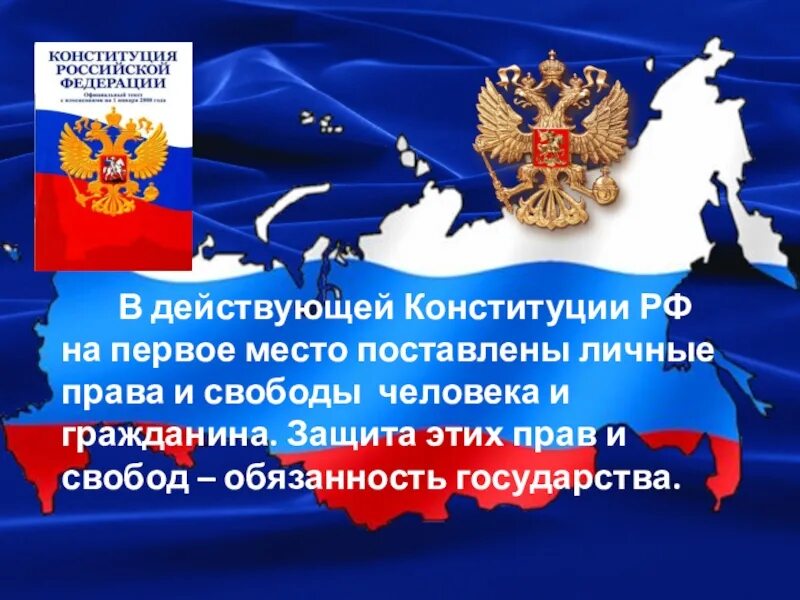 Конституция россии 4 класс окружающий. Конституция для презентации. День Конституции классный час. Классный час Конституция РФ. Конституция кл час.