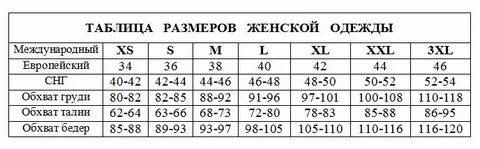 Размер м органа