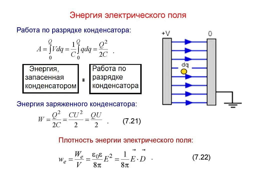 Чему равна работа поля конденсатора. Формула для определения энергии электрического поля. Энергия электрического поля конденсатора формула. Как найти энергию электрического поля конденсатора формула. Формула для определения энергии электрического поля конденсатора.