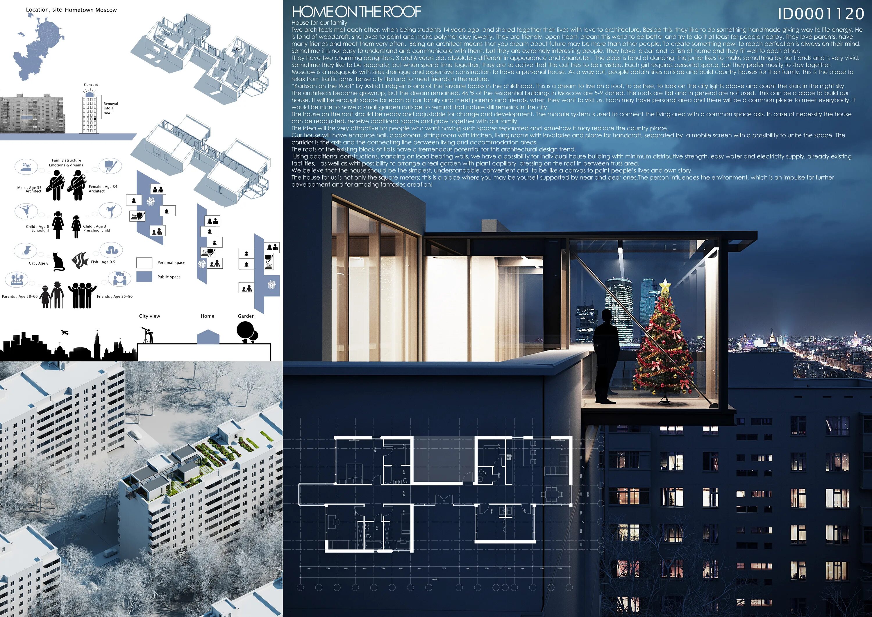 Подача архитектурного проекта. Architectural boards. Коллаж по архитектуре. Демонстрационный проект архитектура. Подача архитектурного проекта.