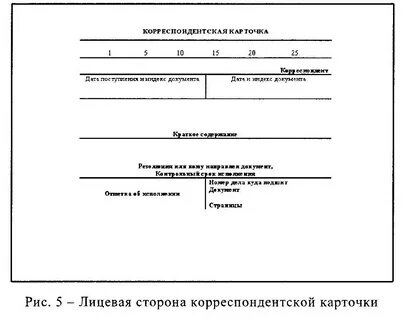 Лицевая сторона документа