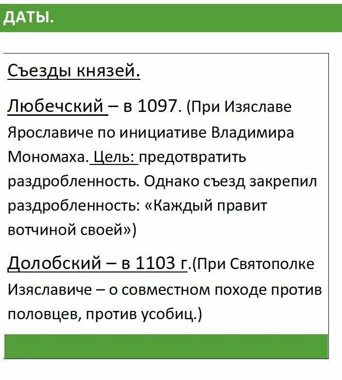 В каком году был съезд князей. Долобский съезд князей. Долобский съезд князей картина. Княжеские съезды.