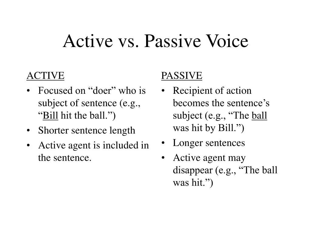 Active and Passive Voice. Актив и пассив Войс. Active Voice and Passive Voice. Passive Voice правило.