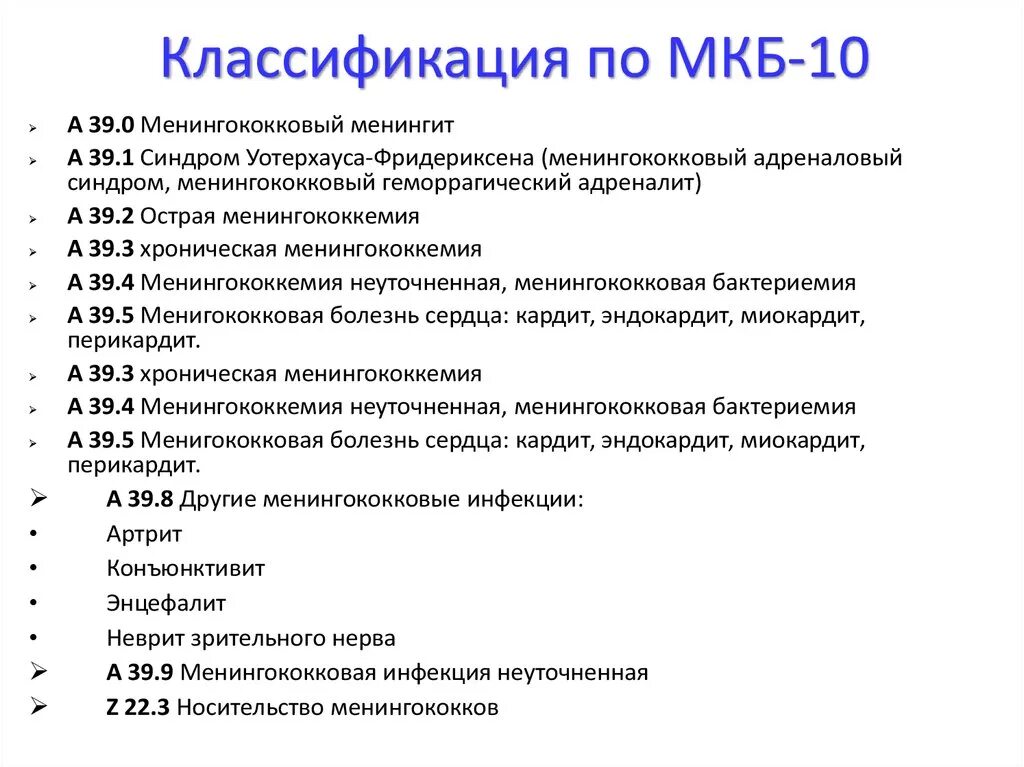 Заболевание номер 10. Мкб-10 Международная классификация болезней терапия. Мкб-10 Международная классификация болезней - болезни нервной системы. Мкб код по мкб 10 у детей мкб. Фурункул классификация мкб-10.