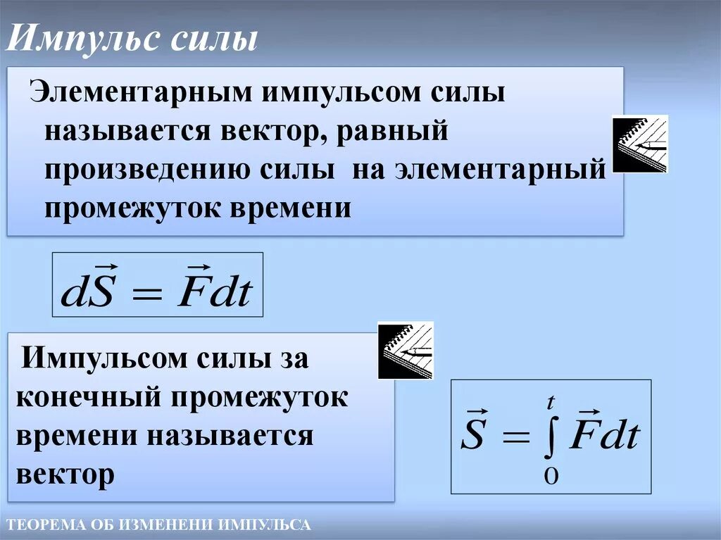 Произведение импульса на скорость. Импульс и Импульс силы. Элементарный Импульс силы. Импульс сила на время. Импульс силы формула.