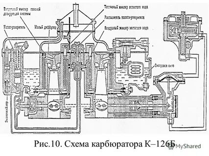 Электрическая схема карбюратора