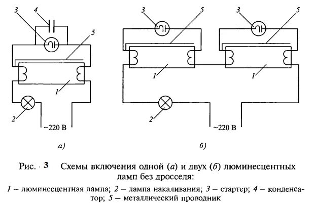 Устройство и схема включения люминесцентной лампы Замена люминесцентных ламп на светодиодные