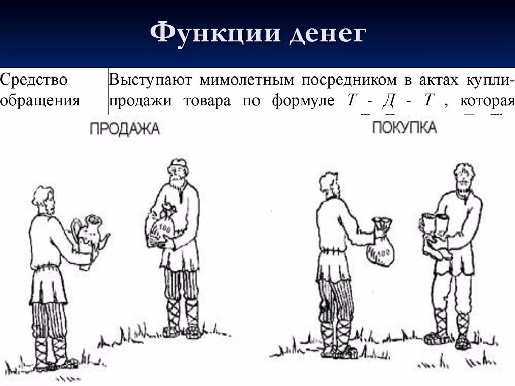 Какой обмен товарами является прямым. Обмен деньгами в древности. Древний бартер. Обмен в древности для детей. Обмен товарами в древности.