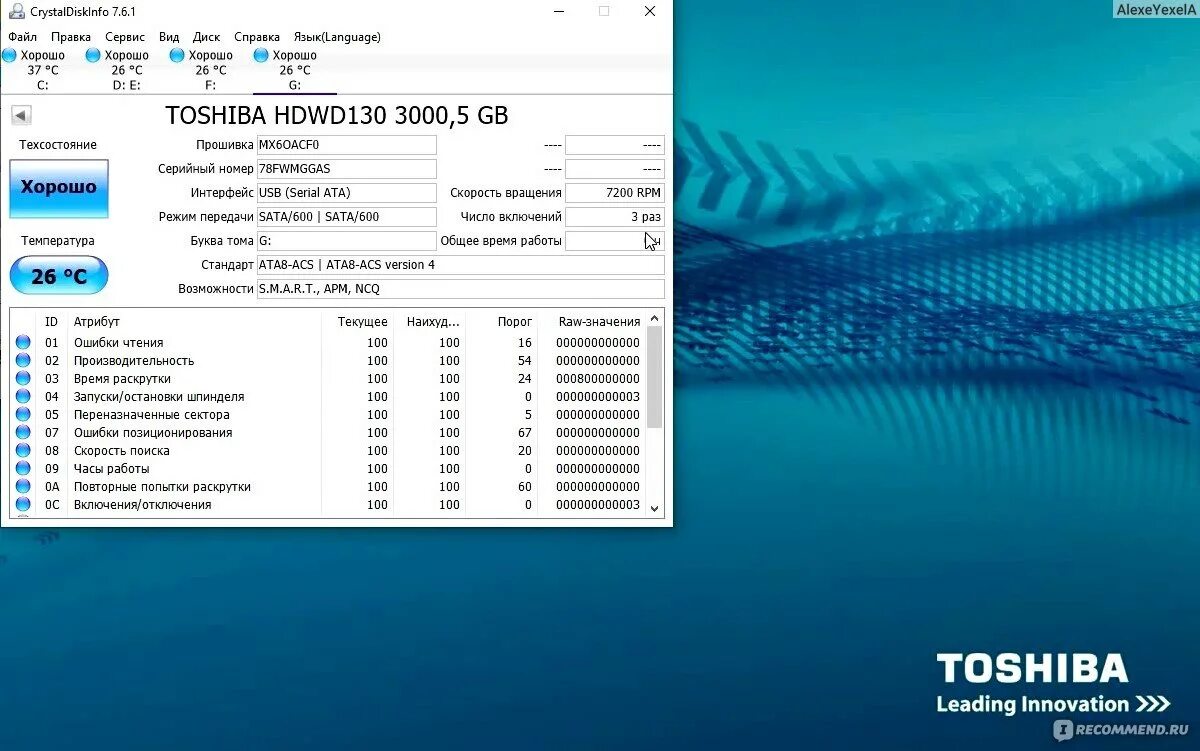 Тест 1 тб