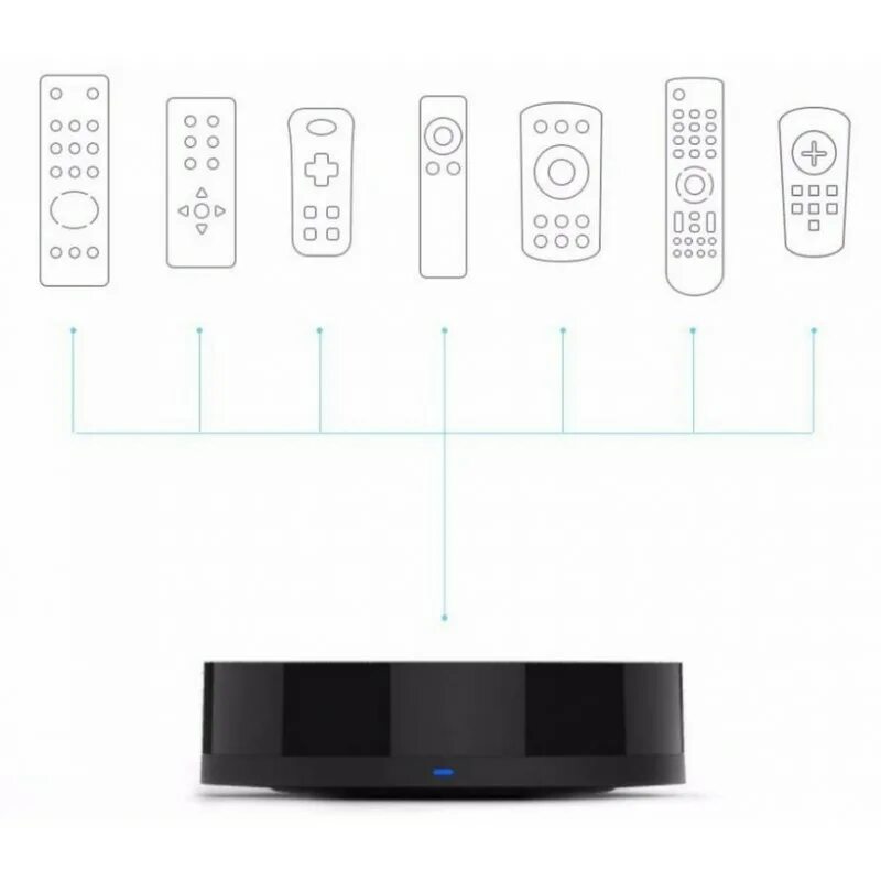 Подключение пульта xiaomi. Ик пульт xiaomi mi home. универсальный пульт ду xiaomi. xiaomi universal ir remote controller. пульт xiaomi mi tv.